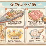 金鍋盃小火鍋