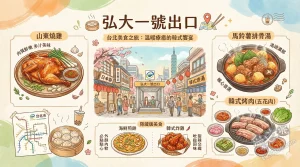 弘大一號出口