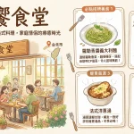義饗食堂