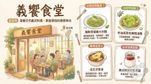 義饗食堂