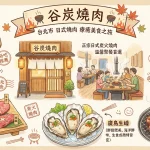 谷炭燒肉