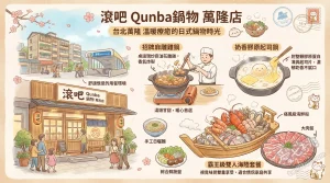 滾吧 Qunba 鍋物 萬隆店