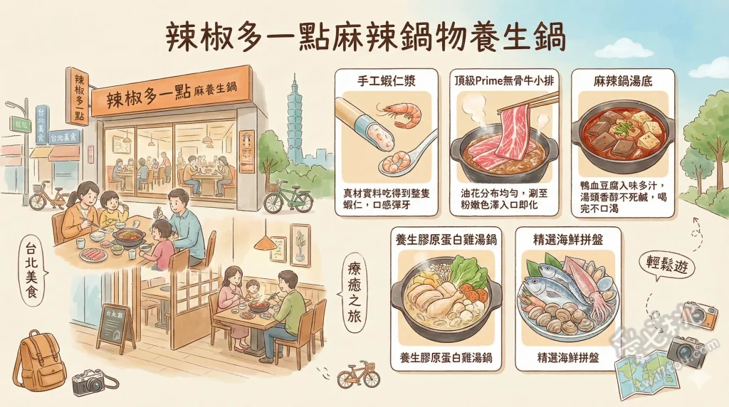 辣椒多一點麻辣鍋物養生鍋