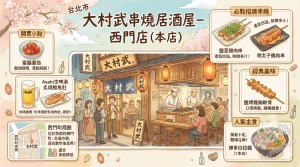 大村武串燒居酒屋 西門店 本店