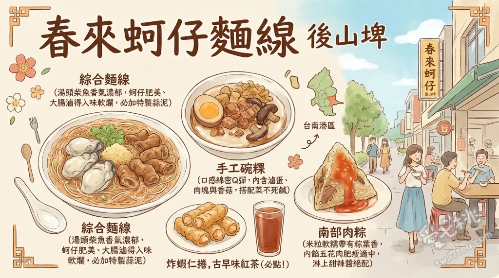 春來蚵仔麵線 後山埤