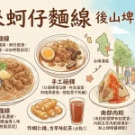 春來蚵仔麵線 後山埤