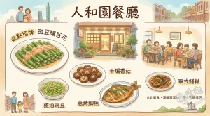 人和園餐廳