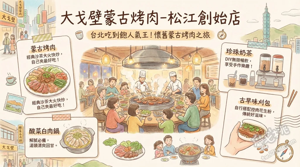 大戈壁蒙古烤肉 松江創始店