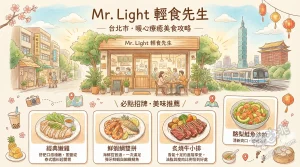 Mr. Light 輕食先生