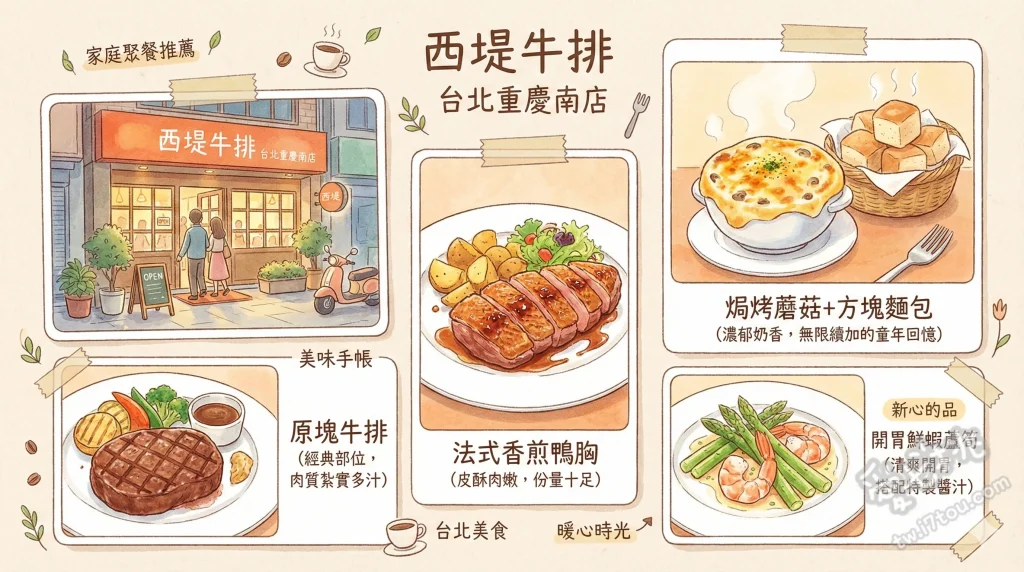 西堤牛排 台北重慶南店