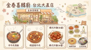 金春喜韓廚 台北大直店