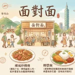 面對面