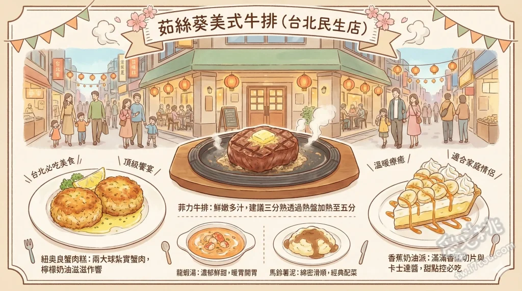 茹絲葵美式牛排 台北民生店