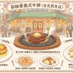 茹絲葵美式牛排 台北民生店