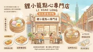 貍小籠點心專門店 LI XIAO LONG