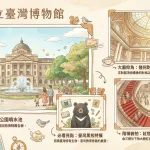 國立臺灣博物館