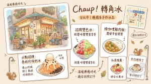 Chaup ! 轉角冰