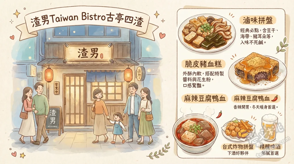 渣男Taiwan Bistro古亭四渣
