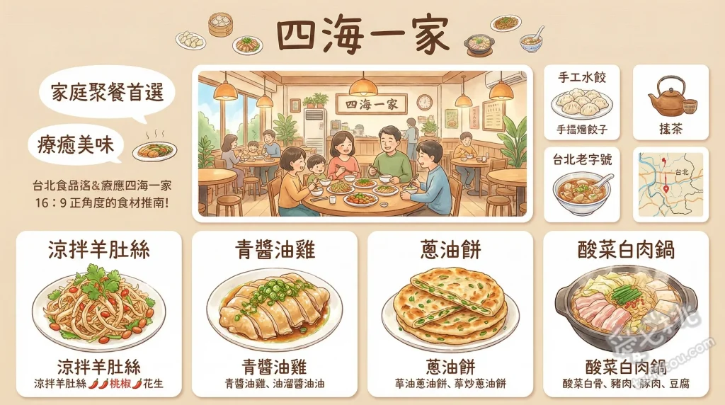四海一家