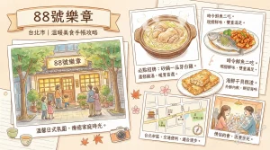 88號樂章