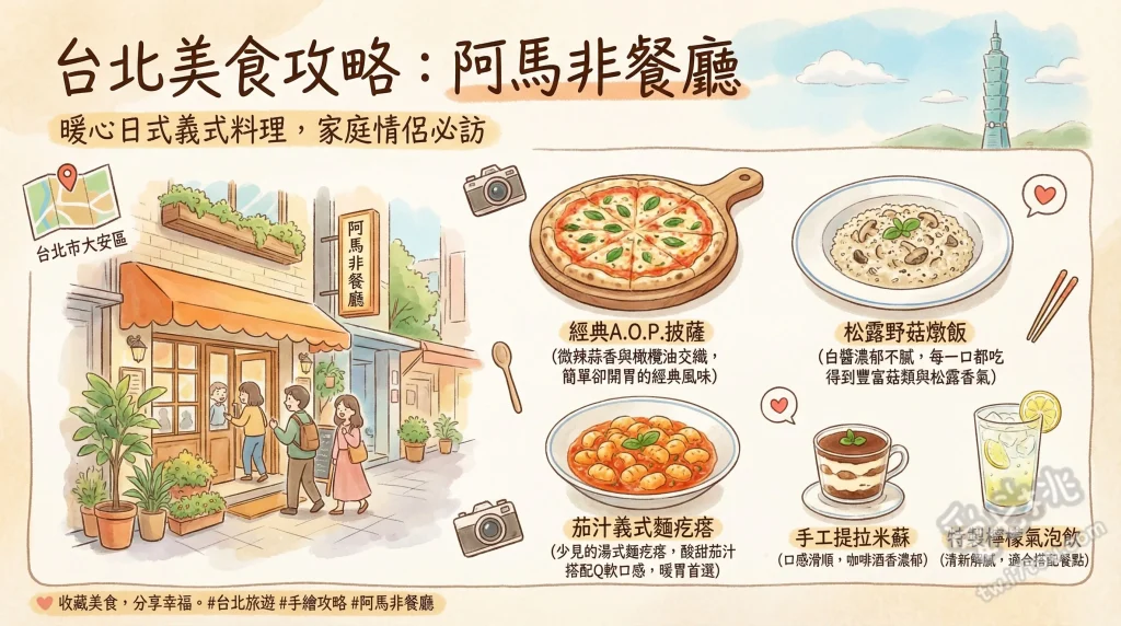 阿馬非餐廳