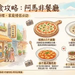 阿馬非餐廳