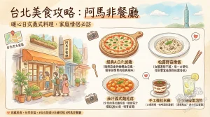 阿馬非餐廳