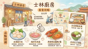 士林廚房