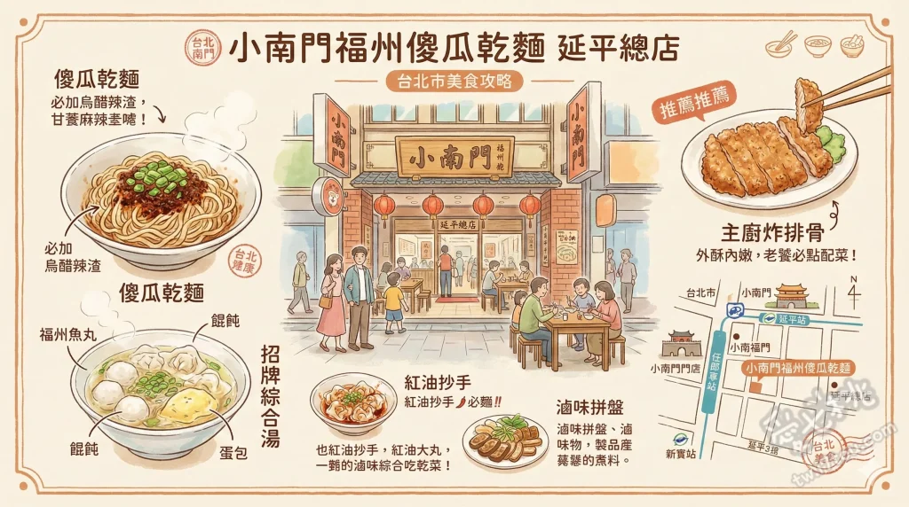 小南門福州傻瓜乾麵 延平總店
