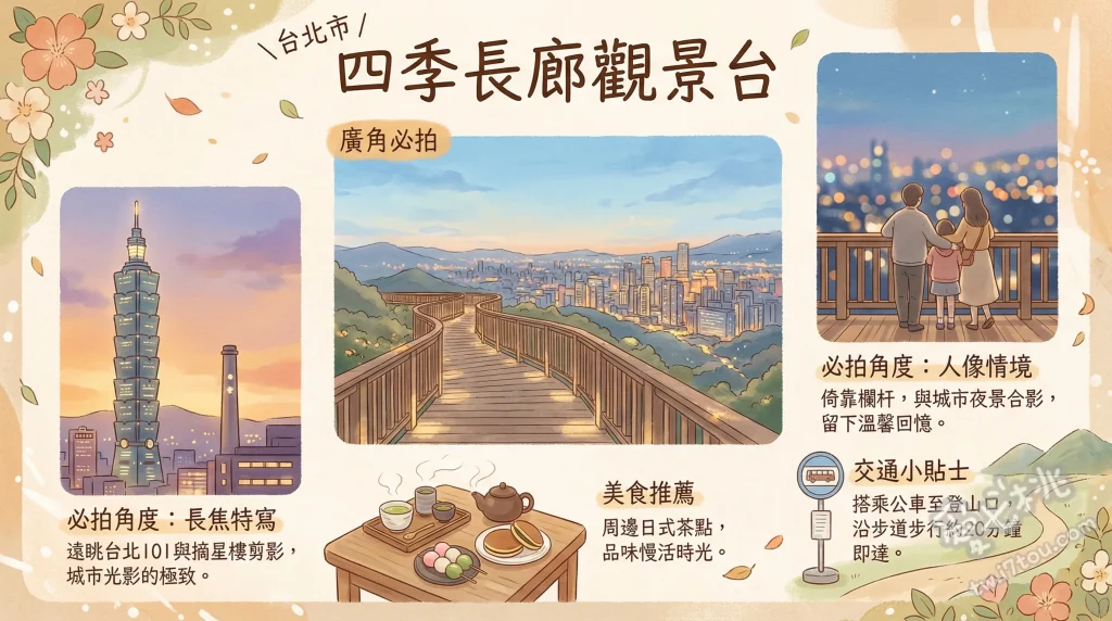 四季長廊觀景台