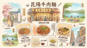 昆陽牛肉麵