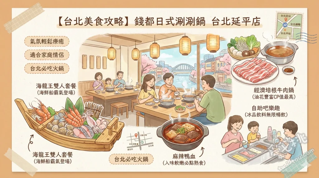 錢都日式涮涮鍋 台北延平店