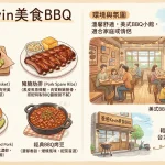 爸爸Kevin美食BBQ