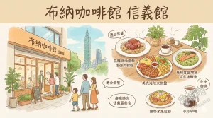 布納咖啡館 信義館
