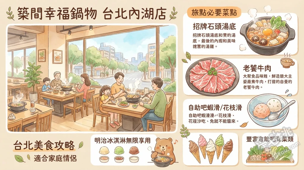 築間幸福鍋物 台北內湖店