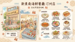 新東南海鮮餐廳 汀州店
