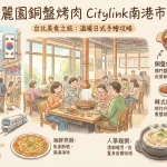 高麗園銅盤烤肉 Citylink南港市場