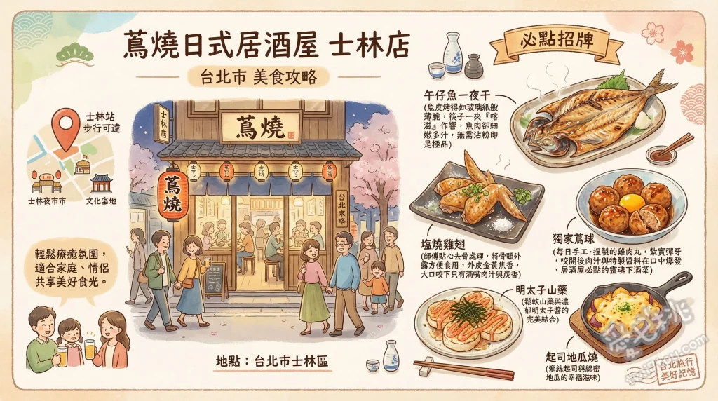 蔦燒日式居酒屋 士林店