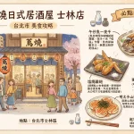 蔦燒日式居酒屋 士林店