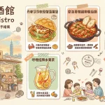 呼嚕小酒館 Purrson Bistro