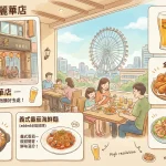 金色三麥 美麗華店