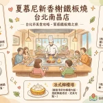 夏慕尼新香榭鐵板燒 台北南昌店