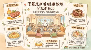 夏慕尼新香榭鐵板燒 台北南昌店