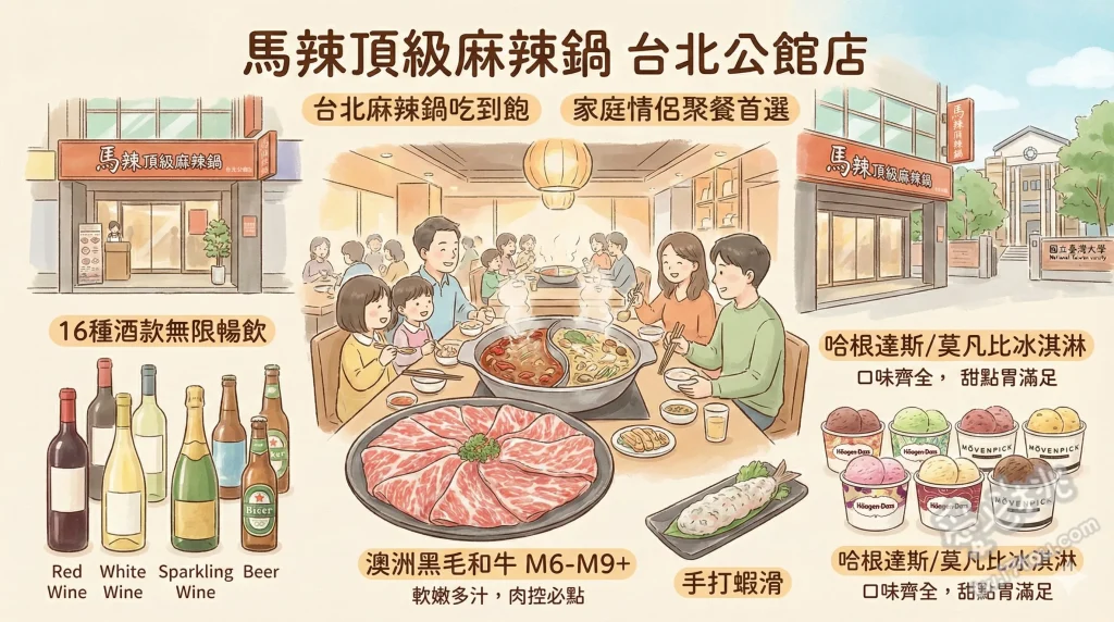 馬辣頂級麻辣鍋 台北公館店