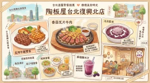 陶板屋 台北復興北店