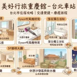 美好行旅重慶館 - 台北車站