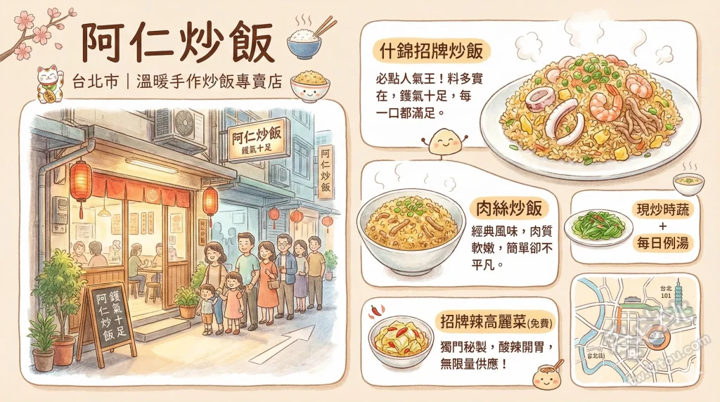 阿仁炒飯