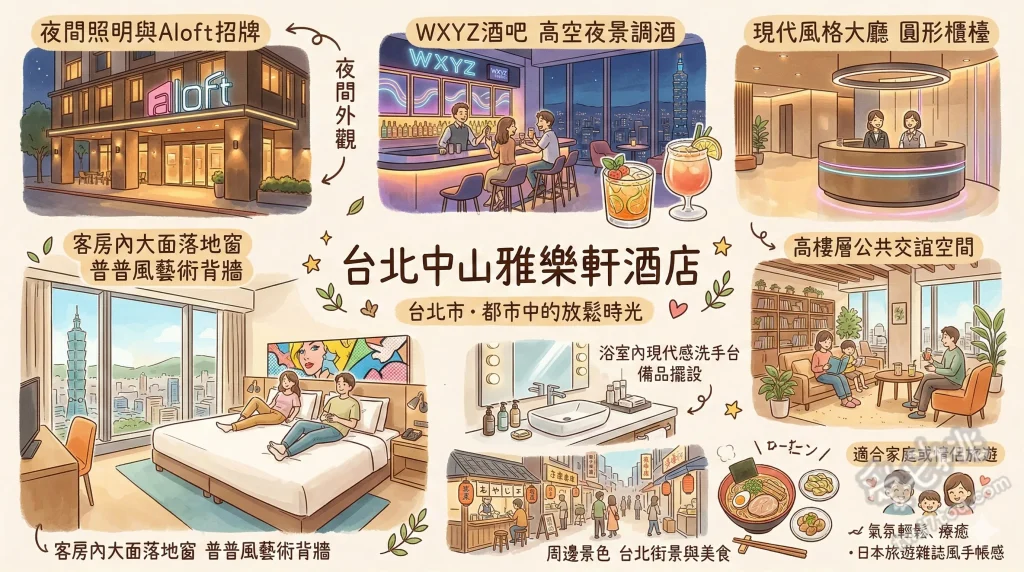 台北中山雅樂軒酒店