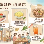瑞記海南雞飯 內湖店