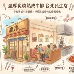 瀧厚炙燒熟成牛排 台北民生店
